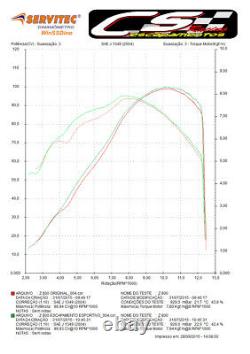 2013-16 Kawasaki Z800 Slip-On Muffler Exhaust with dB Killer CS Racing (+1hp)